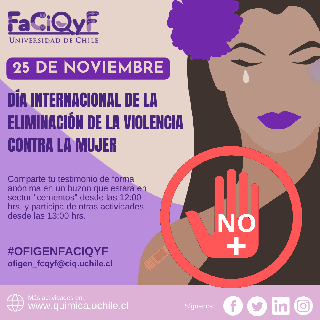 Día Internacional De La Eliminación De La Violencia Contra La Mujer ...